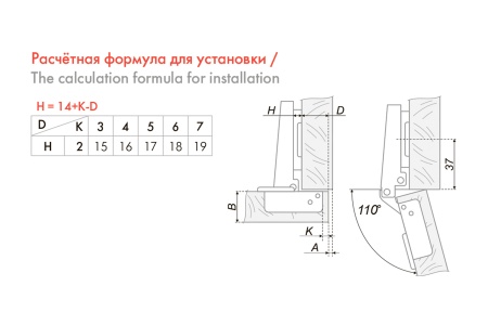 Петля Push с пружиной обратного хода
