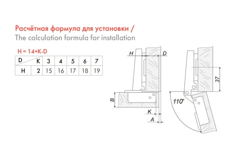 Петля Push с пружиной обратного хода